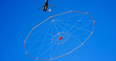 Géophysique aéroportée